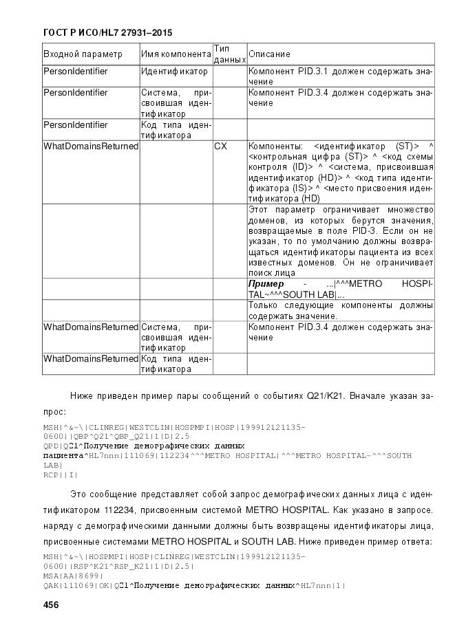 ГОСТ Р ИСО/HL 7 27931-2015, страница 463